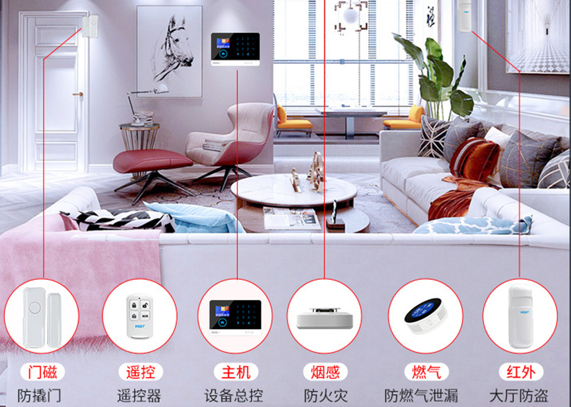 燃?xì)鈭缶鲬?yīng)用案例